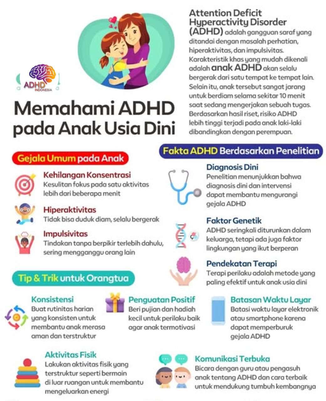 ADHD dan Potensi Bakat Anak yang Perlu Didukung di Kabupaten Simalungun