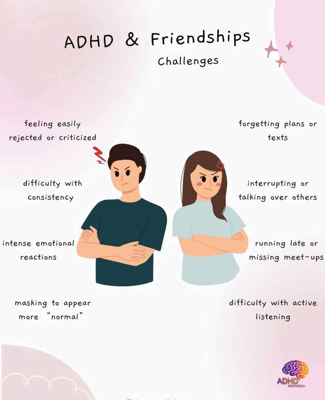 ADHD pada Anak Sekolah: Tantangan dan Pendampingan di Kabupaten Simalungun